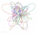 ScienceIsCool