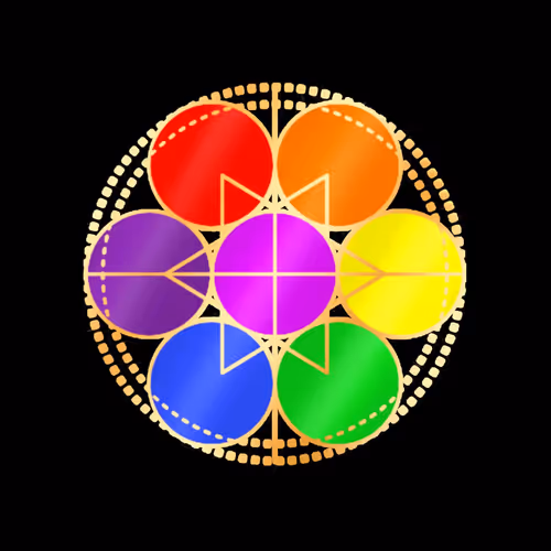 7 Continents by 7 Sevens