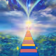 The Inner Journey