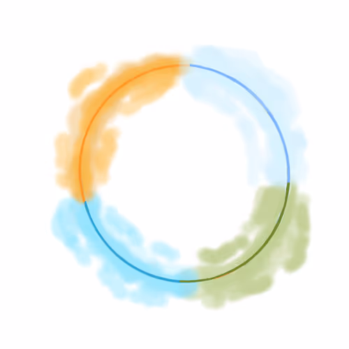 The beautiful elemets