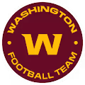 Washington Football Team #WFT - old