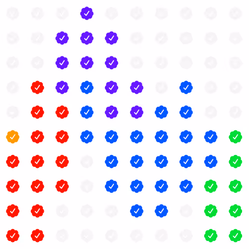 Checks - Squiggle Edition