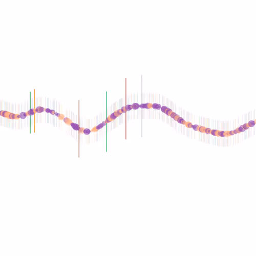 Temporal Tonal Transitions