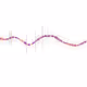 Temporal Tonal Transitions