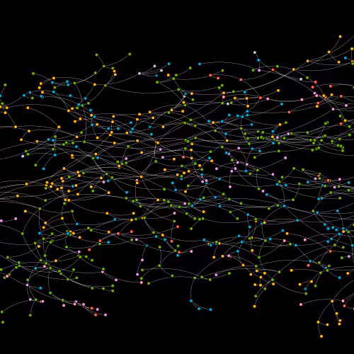 2 Axie Generations floor 0