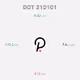 History of DOT - old