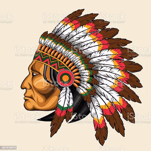 The Native Americans -Part 2