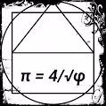 Real Value of Pi