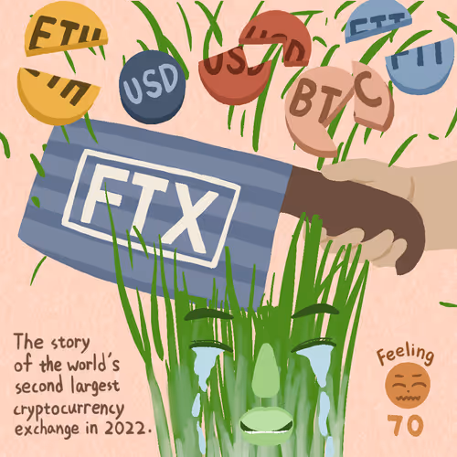 FTX Cut Leeks