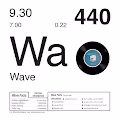 Wave Periodic Table (Ocean Edition) - by ZZN x This Is Addictive