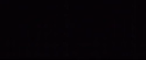 Emotiions