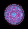 Fluidxi
