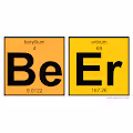 Periodic Table Art