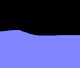 Ether Water