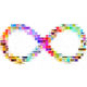 GetSmart! Blobs