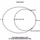 Feedback Loop V2