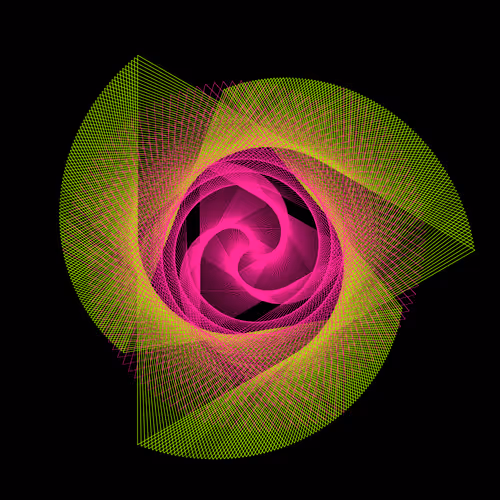 The Triangle Directive