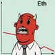 Fomo Lords by CryptoNobles