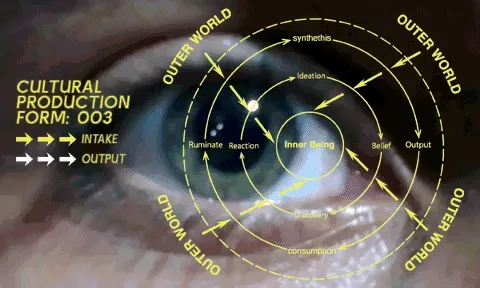 CULTURAL PRODUCTION FORM:003