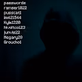 Pwned Passwords