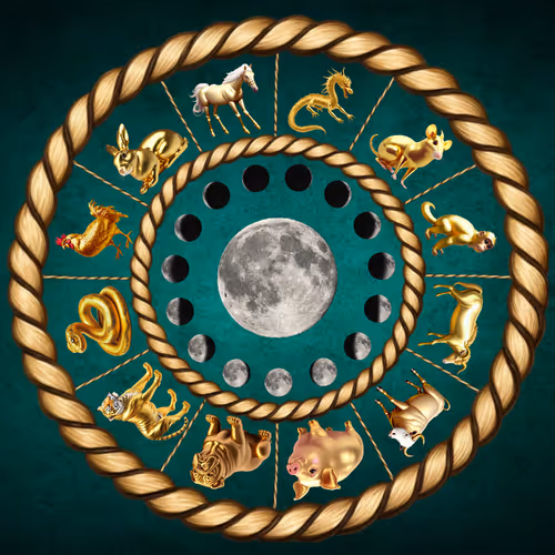 The Chinese Fertility Wheel in Green