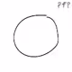 Perfect Circles