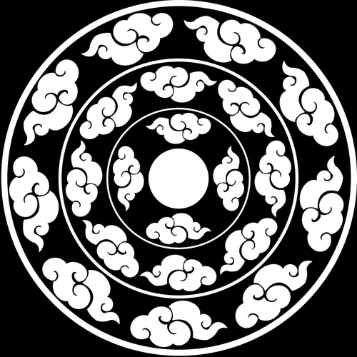 Personality Formation