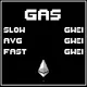 This is the GWEI