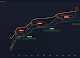 CHARTS