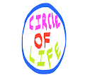 Simple Circle Of Life