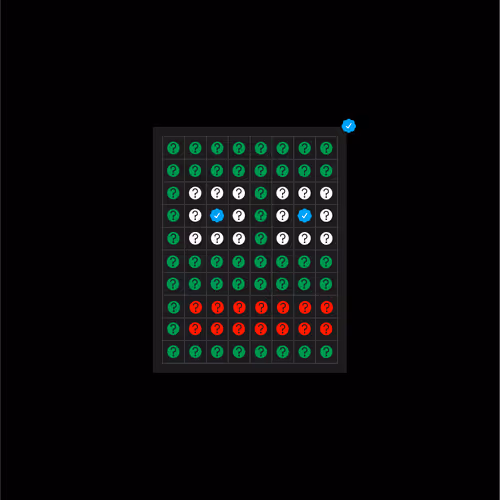 Checks or Questionmark ?