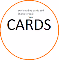 stock chart playing  Cards