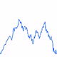 Chart Squiggles