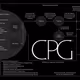 Untangl3D: CPG