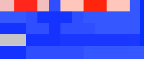 5 SwampCatz floor 0.05