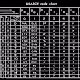 ASCII-CODE NFTs