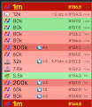 Trader Woes - old