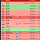 Trader Woes - old