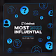 CoinDesk Most Influential 2022