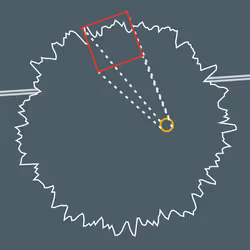 アイテム メディア プレースホルダー