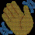 TheCryptoEmojis