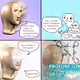 Profunctor Genesis