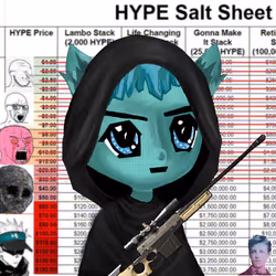 3094
