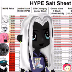 Wealthy Hypio Babies 1199