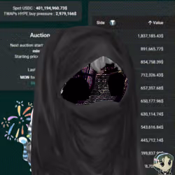 Wealthy Hypio Babies 2320