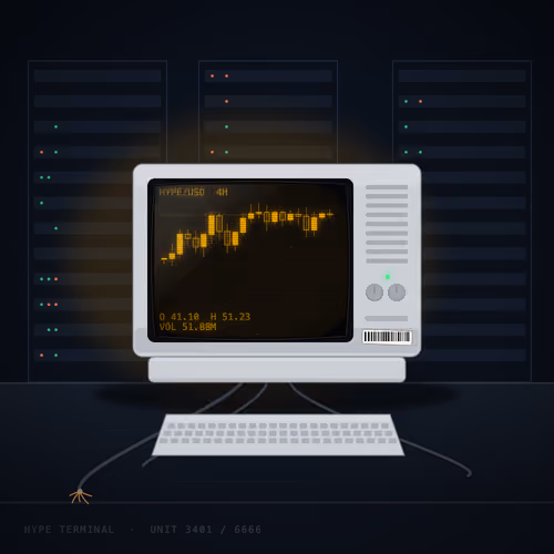 HYPE TERMINAL #3401
