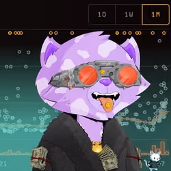 HyperCat #1096