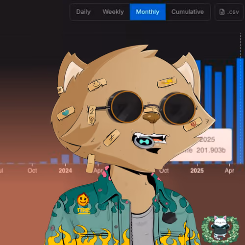 HyperCat #4321