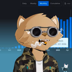 HyperCat #1847