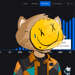 HyperCat #3010